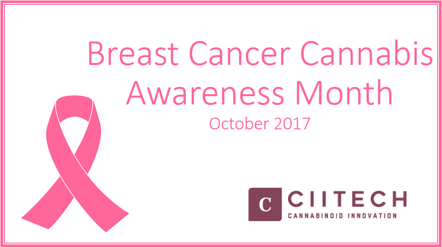 Breast Cancer Awareness. The Potential for CBD Cannabis