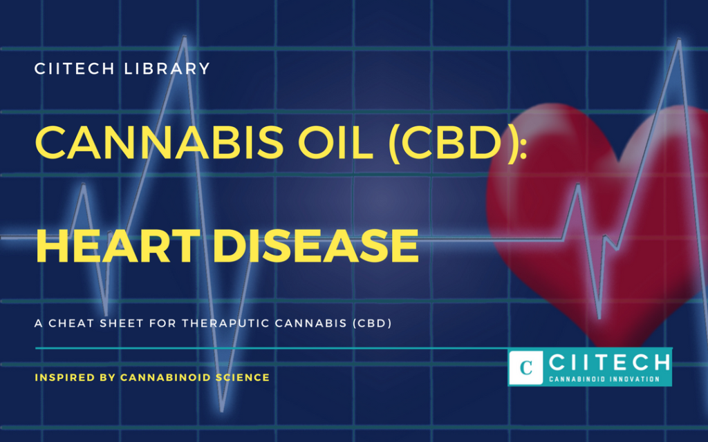 Cannabis Cheatsheet Heart Disease CBD Cannabis Oil UK